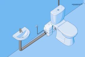Bơm Chuyên Dụng Nhà Vệ Sinh SOLOLIFT2 WC-3 – Giải Pháp Xử Lý Nước Thải Hiệu Quả