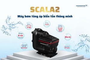 Những Yếu Tố Nào Ảnh Hưởng Đến Giá Máy Bơm Tăng Áp Biến Tần?