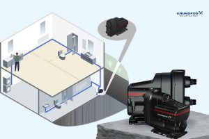Quy Trình và Những Lưu Ý Quan Trọng Khi Lắp Đặt Bơm Nước Sinh Hoạt Cho Nhà Cao Tầng