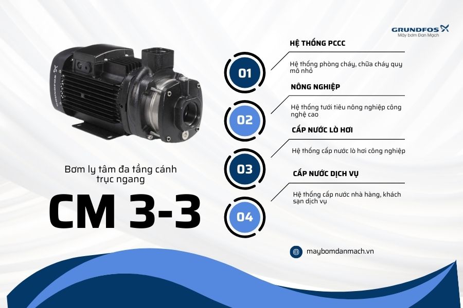 Cấu Tạo Bơm Ly Tâm Trục Ngang: Bóc Tách Từng Bộ Phận, Điều Số 5 Khiến Ai Cũng Bất Ngờ